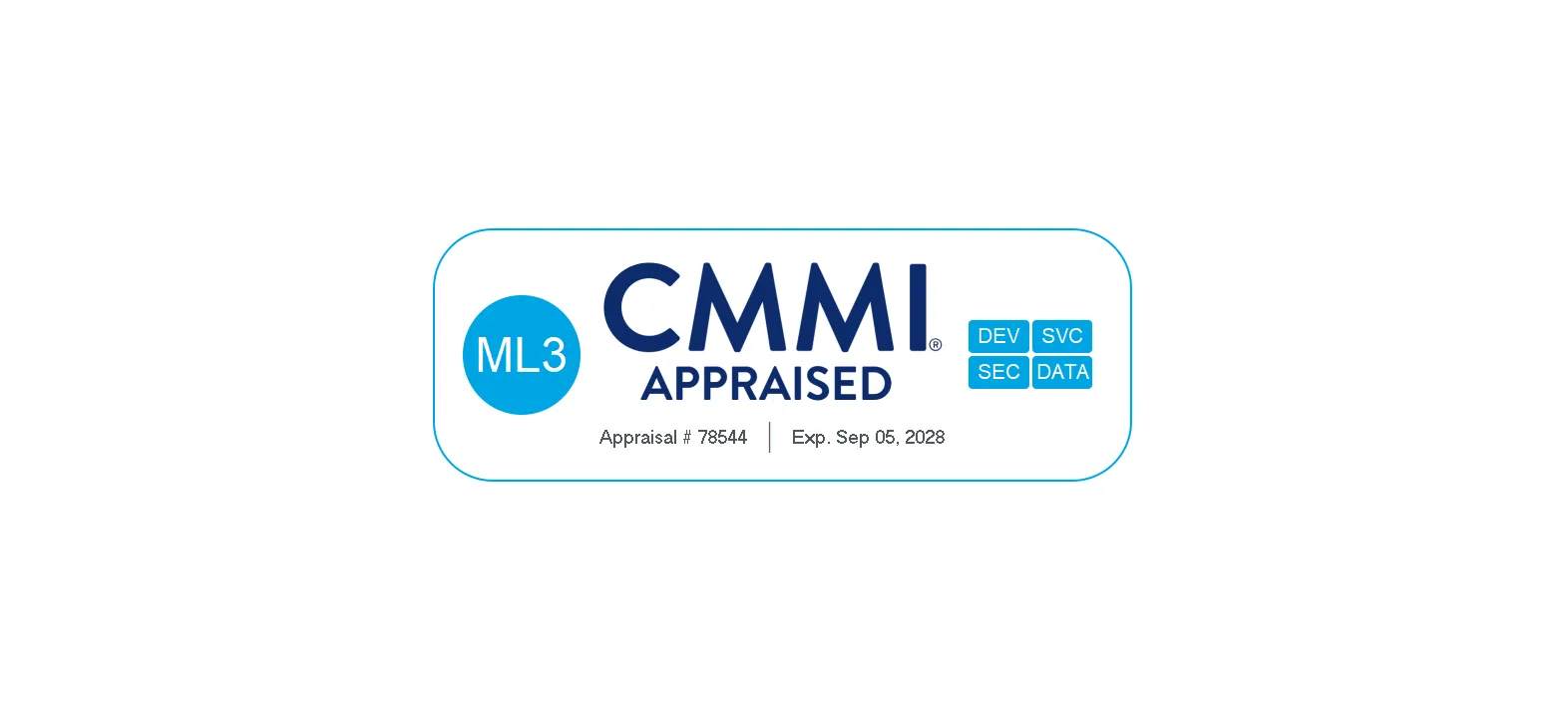 CMMI-3
